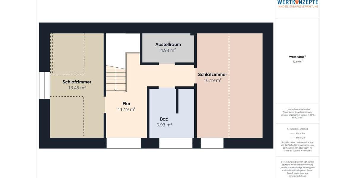 Maisonettenwohnung Husum - 4 Zimmer, 118 m&sup2;, 1.690&euro; | Angebot:23186406