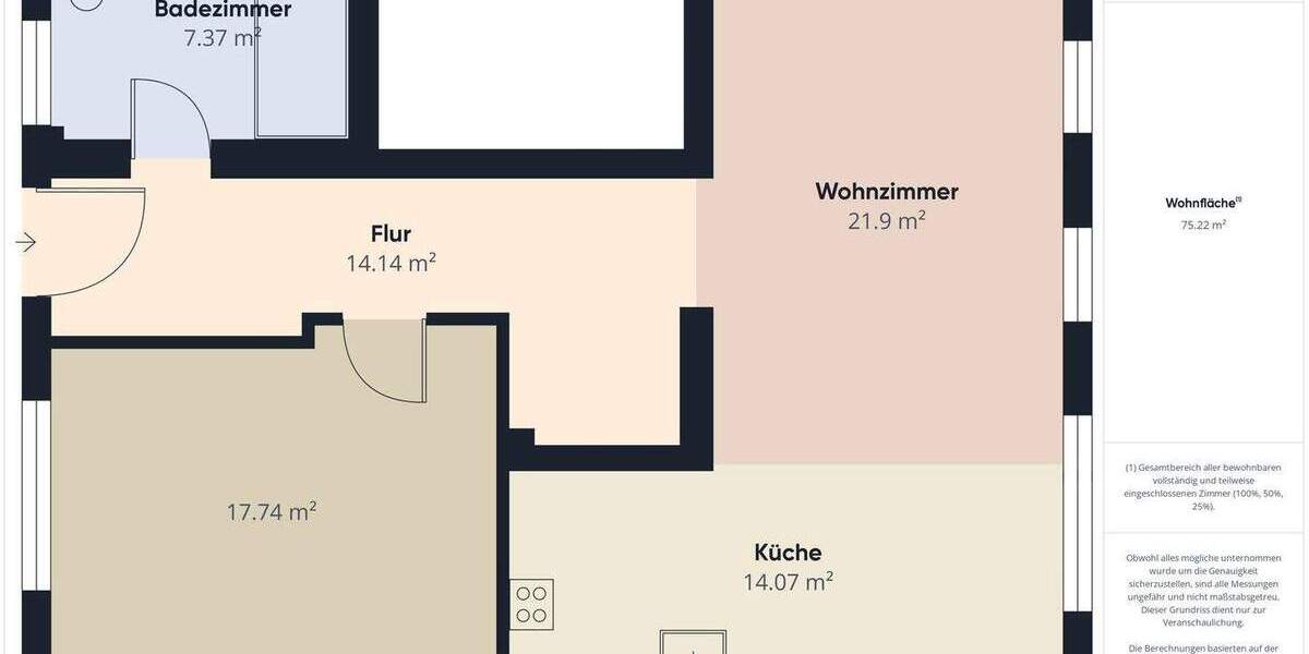 Etagenwohnung Husum Altstadt - 2 Zimmer, 75 m&sup2;, 1.180&euro; | Angebot:25877745